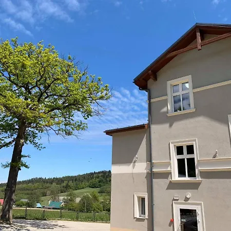 Wiktoria * 미에드지레시